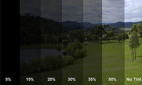 window tint shade levels window tint shade levels